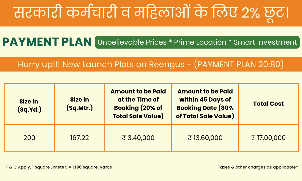 Garden House Reengus - New Payment Plan of Phase 3 (2)