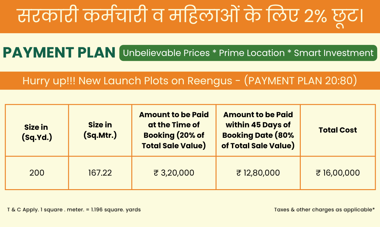 Garden House Reengus - New Payment Plan of Phase 3